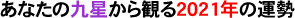 2021年全体の流れは・・・